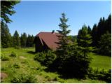 Koča na Klopnem vrhu - Posestvo Šumik